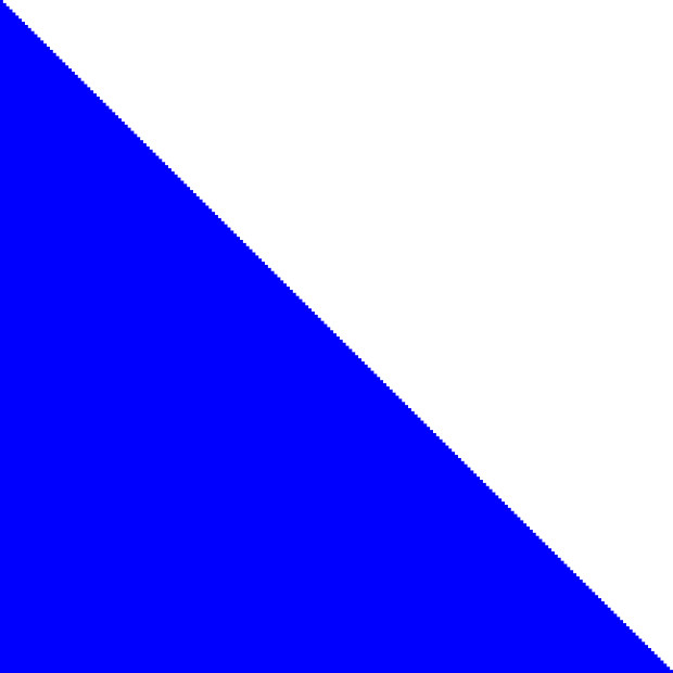 Flagga Zürich